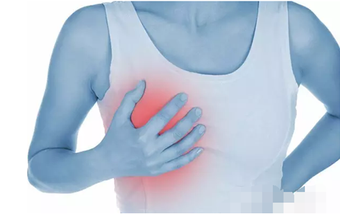 乳腺癌的发病原因有哪些?